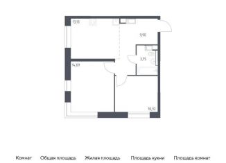 Продается 2-комнатная квартира, 51.8 м2, поселение Филимонковское, Золотошвейная улица