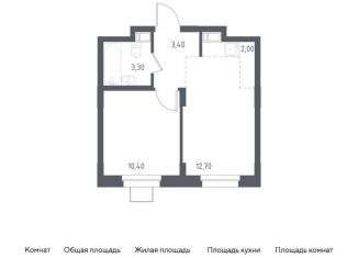 Продажа 1-комнатной квартиры, 31.8 м2, Люберцы, жилой комплекс Люберцы 2020, к70