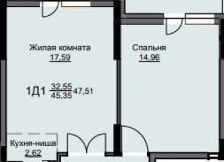 Однокомнатная квартира на продажу, 47.5 м2, Щёлково, жилой комплекс Соболевка, к8