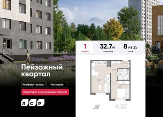 1-ком. квартира на продажу, 32.7 м2, Санкт-Петербург, метро Гражданский проспект