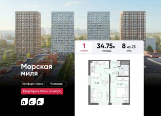 Продается однокомнатная квартира, 34.8 м2, Санкт-Петербург, Красносельский район