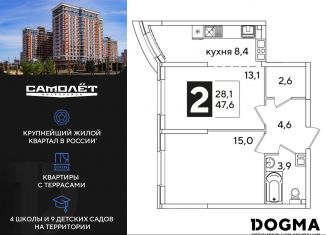 Продается 2-ком. квартира, 47.6 м2, Краснодар, Прикубанский округ