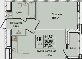 Продажа однокомнатной квартиры, 37.3 м2, Нижний Новгород, Московский район