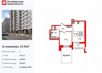 Продаю 1-комнатную квартиру, 36 м2, Санкт-Петербург, Кубинская улица, 78к2, метро Проспект Ветеранов