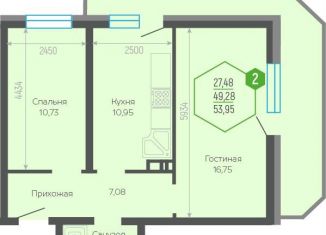 Двухкомнатная квартира на продажу, 53.9 м2, Краснодар, Прикубанский округ, Черкасская улица, 58/2