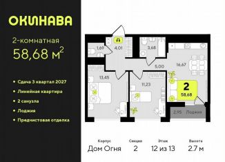 2-комнатная квартира на продажу, 58.7 м2, Тюмень, Центральный округ