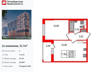 1-комнатная квартира на продажу, 32.7 м2, Ленинградская область