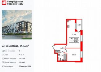 Продам однокомнатную квартиру, 35.7 м2, Санкт-Петербург, муниципальный округ Пулковский Меридиан