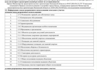 Продажа участка, 11 сот., Пенза, Привокзальная площадь Станции Пенза-1, 1