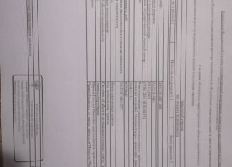 Продам гараж, 30 м2, Ставрополь, микрорайон № 34, территория ГК Искра, 221