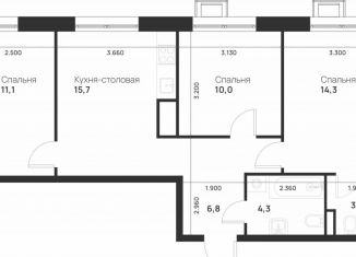 Продаю трехкомнатную квартиру, 65.6 м2, Москва, посёлок Газопровод, 13с7