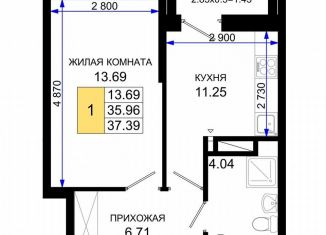 Продается однокомнатная квартира, 37.4 м2, Ростов-на-Дону