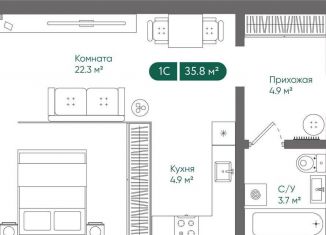 Продам квартиру студию, 35.4 м2, Новосибирск, Рубежная улица, 60