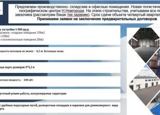 Сдам помещение свободного назначения, 5000 м2, Нижний Новгород, Интернациональная улица, 100, метро Чкаловская