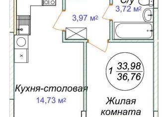 Однокомнатная квартира на продажу, 36.8 м2, Минеральные Воды