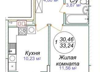 Однокомнатная квартира на продажу, 33.2 м2, Минеральные Воды