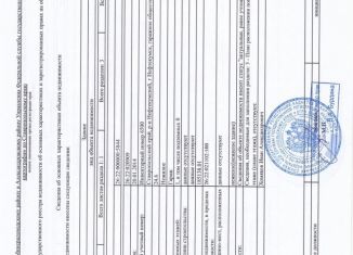 Продаю гараж, 25 м2, Нефтекумск