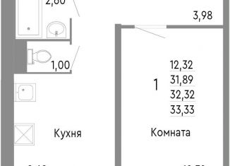 Продам 1-комнатную квартиру, 32.3 м2, Челябинск, Нефтебазовая улица, 1к2