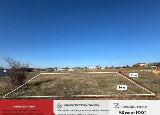 Продается земельный участок, 9.8 сот., поселок Айкаван, улица Саят-Новы