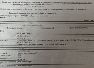 Торговая площадь на продажу, 32 м2, Прохладный, улица Гагарина, 63