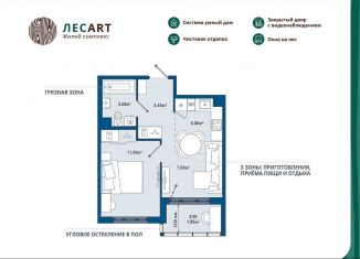 Продаю 1-комнатную квартиру, 35.6 м2, Ленинградская область