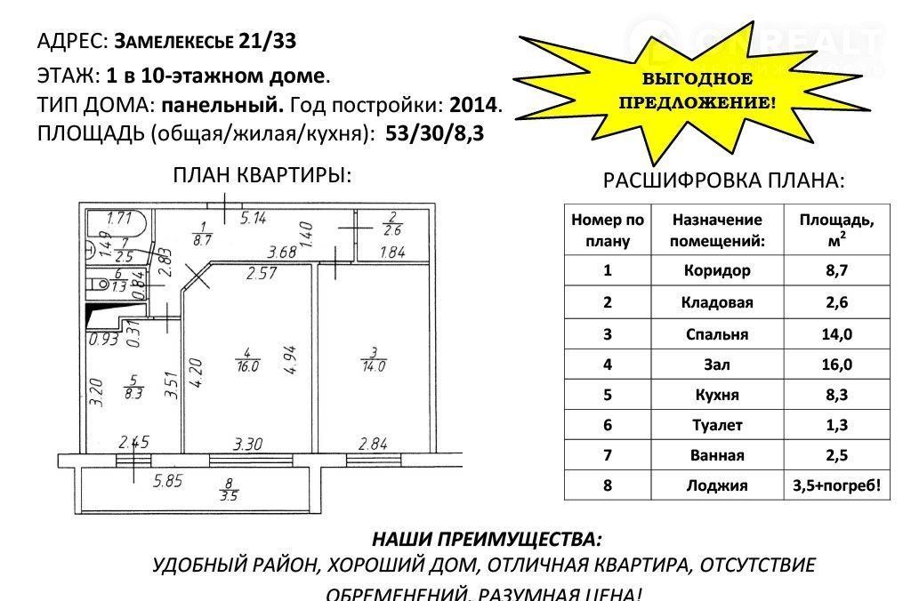 Купить 1 Комнатную Квартиру Замелекесье Набережные